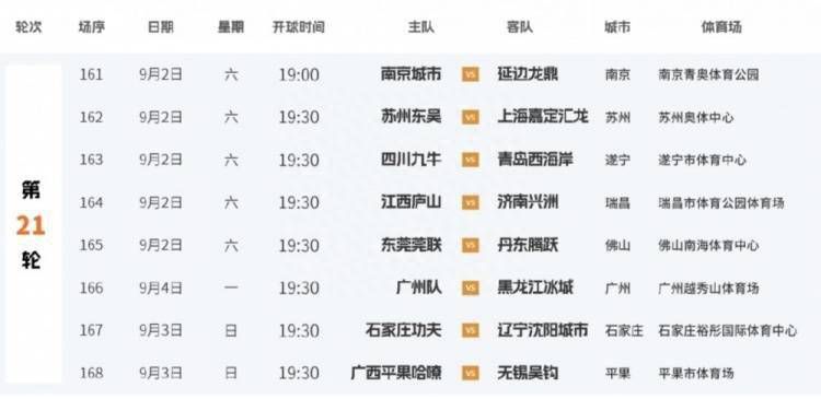 隔壁的妹妹