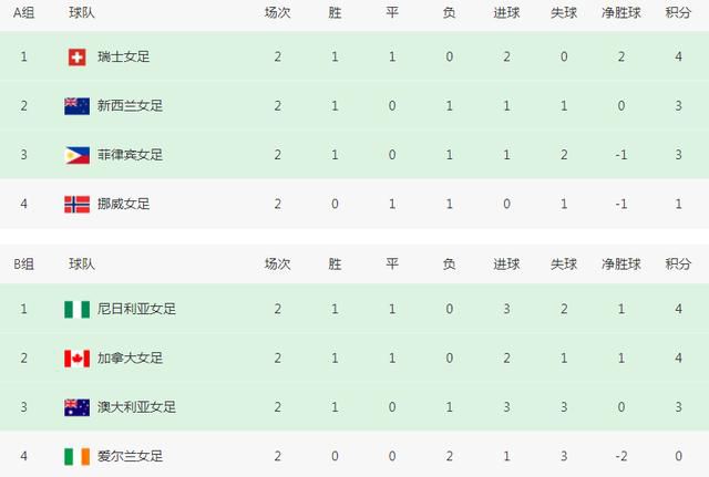 草莓丝瓜视频下载