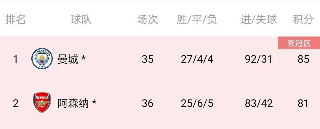 y1uan的全部小说
