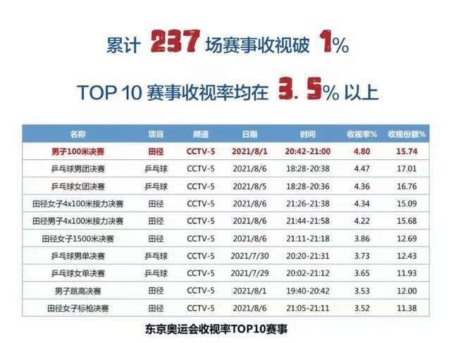 全班最美的一枝花